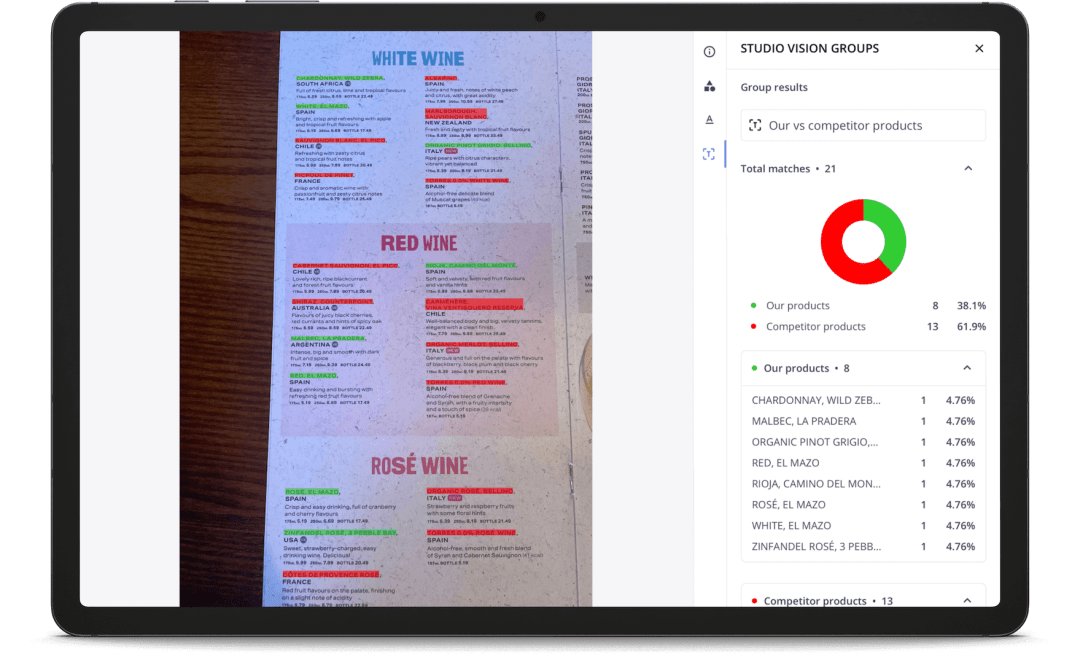 Aforza Studio Photo Automation - Vision Share of Menu