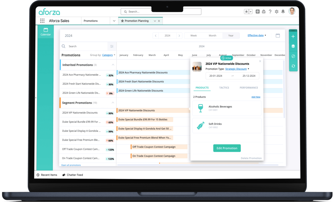 Aforza Trade Promotion Management - Calendar